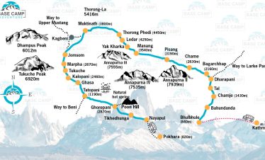 Annapurna Circuit Trek – 14 Days